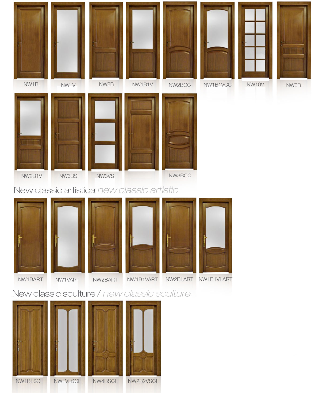 Collezione CLASSIC Romagnoli - NEW_CLASSIC