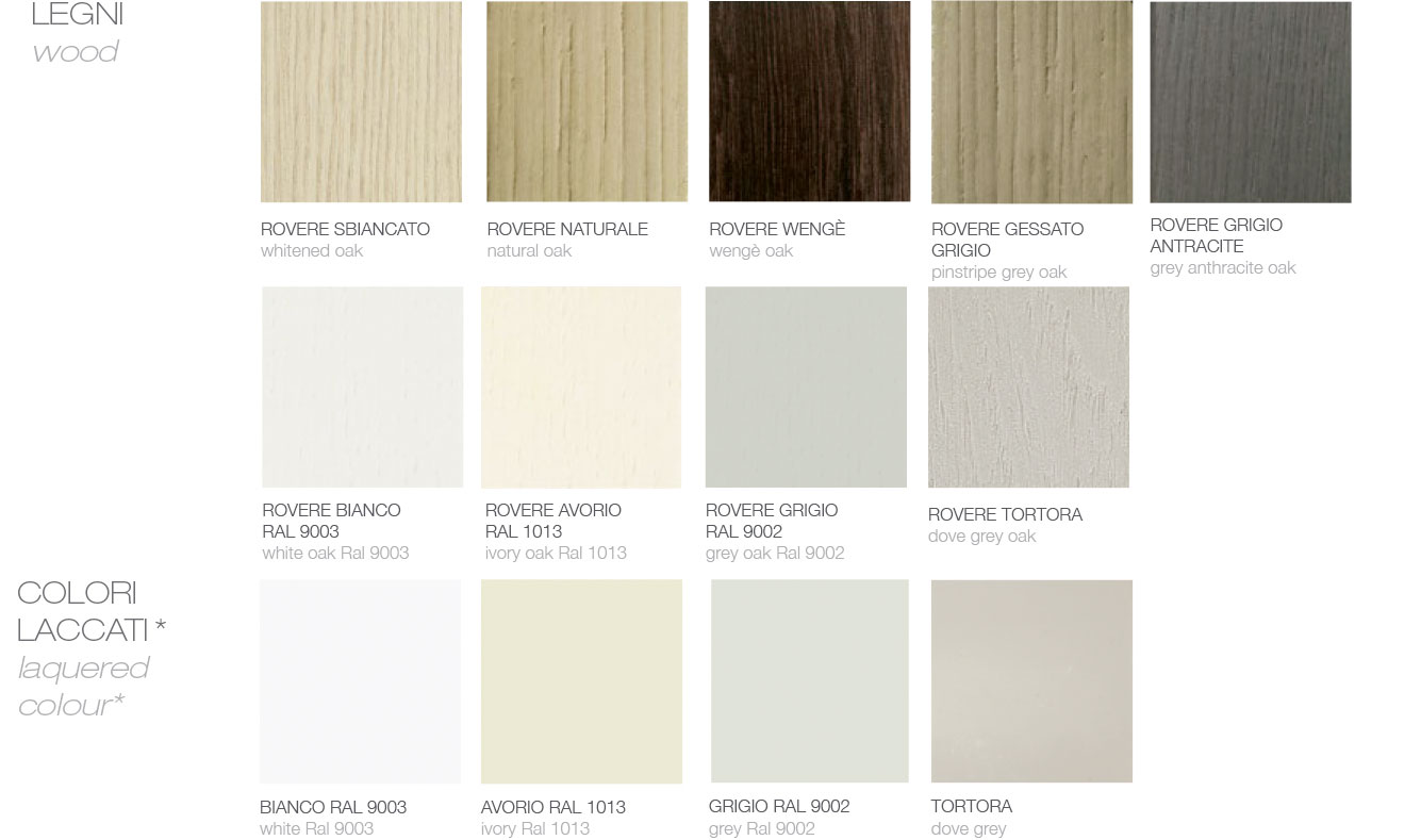 Collezione CONTEMPORARY Romagnoli - EGO