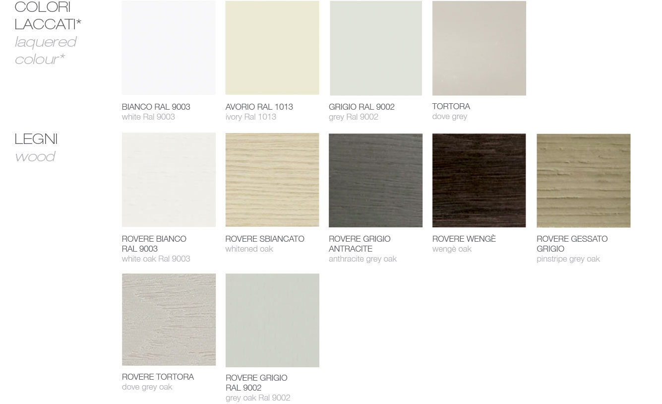 Collezione CONTEMPORARY Romagnoli - SENSO