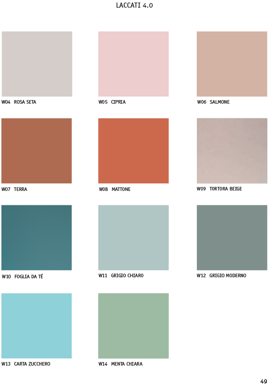 Collezione PORTE40 Romagnoli - LIEVITO