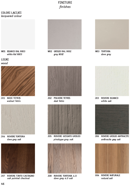 Collezione PORTE40 Romagnoli - TRISTAN