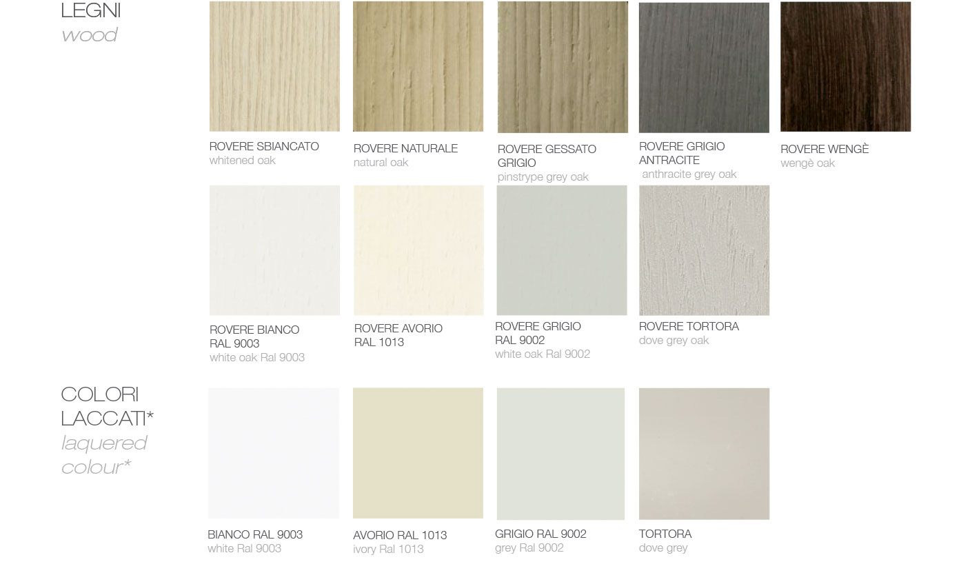 Collezione PRESTIGE_CONTEMPORARY Romagnoli - STAR